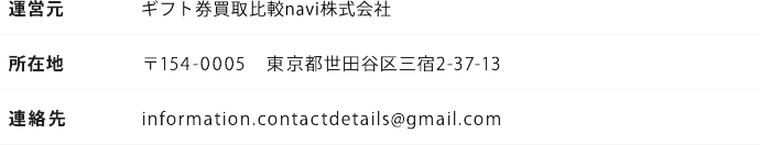 運営元情報